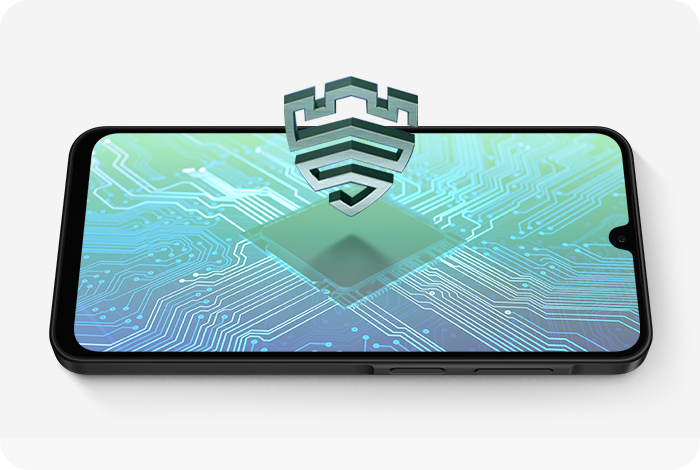 Aktualne zabezpieczenia