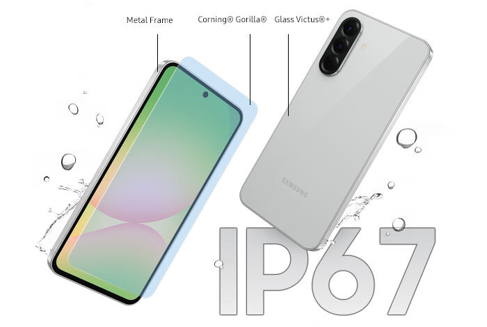 Uchwyć swoją najlepszą stronę